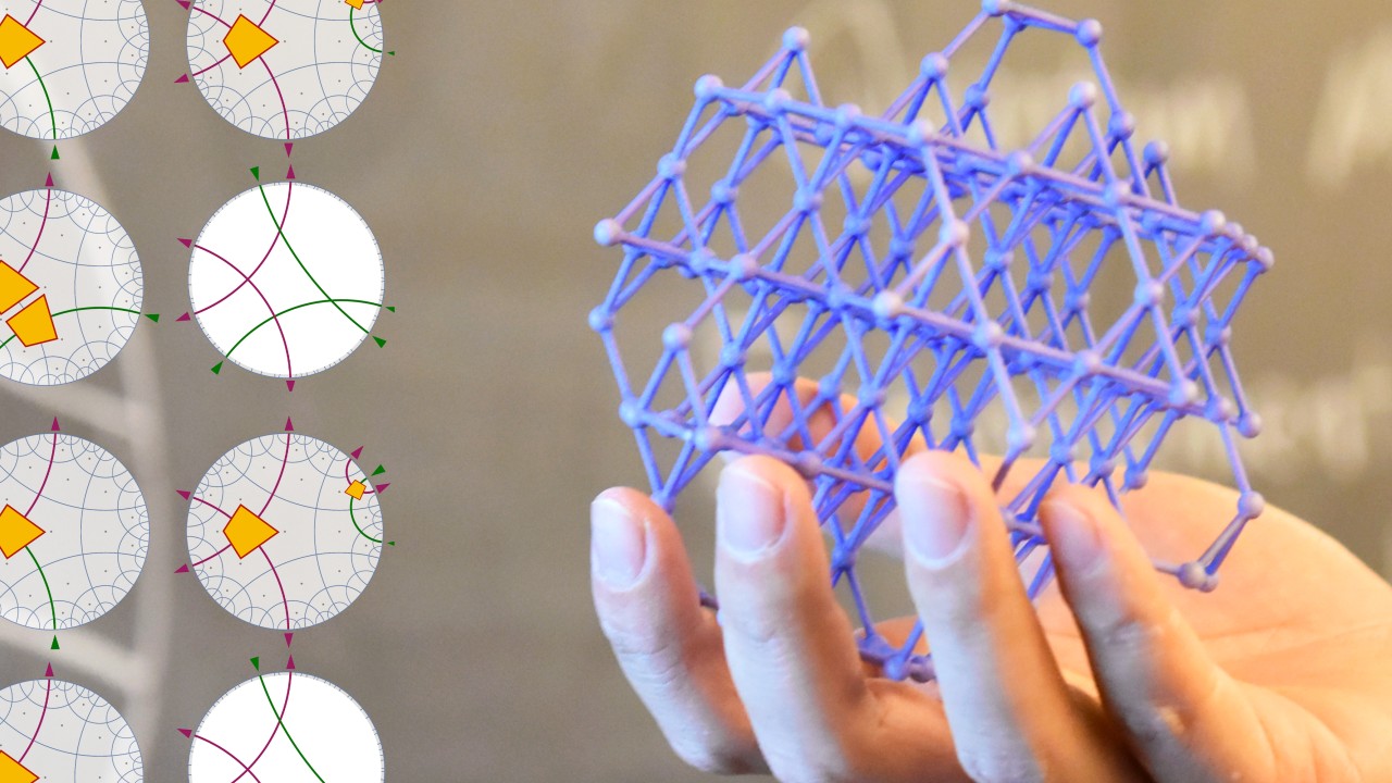 古典と最新の理論とを結びつける量子的なつながり | 沖縄科学技術大学院大学（OIST）