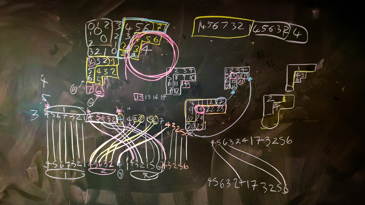 表現論と代数的組合せ論ユニット | 沖縄科学技術大学院大学（OIST）