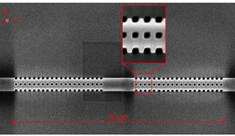 Nano-cavity