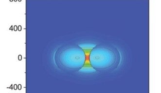 Spatial Distributions