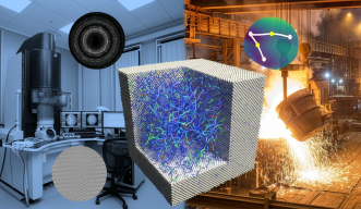 Nano-Mechanics, Kinetics, and Sustainable Manufacturing