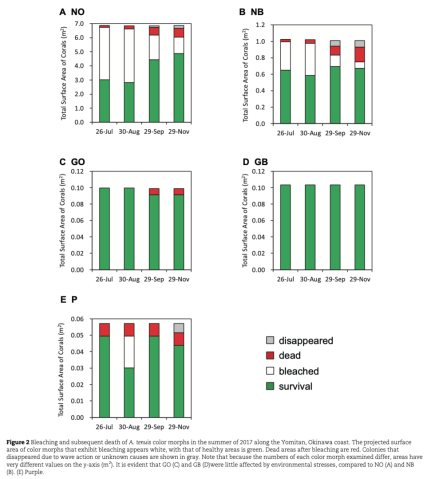 mgu FY2021 Annual Report 3 fig2