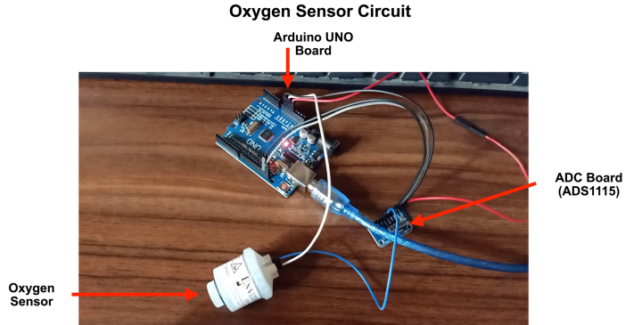 nnp DIY Oxygen Concentrator Figure 11