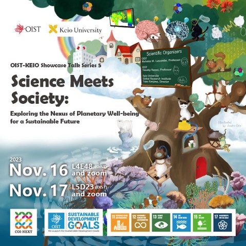 Science Meets Society: Exploring the Nexus of Planetary Well-being for a Sustainable Future