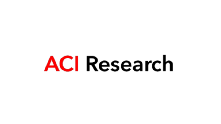 aciresearch