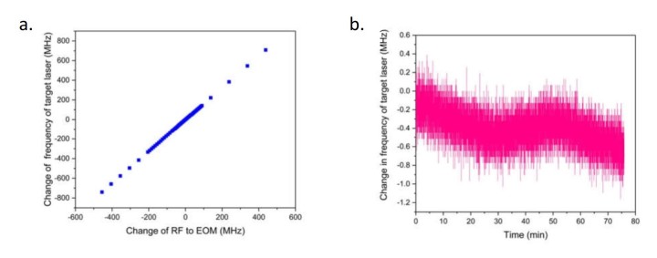 FY21 Figure 4