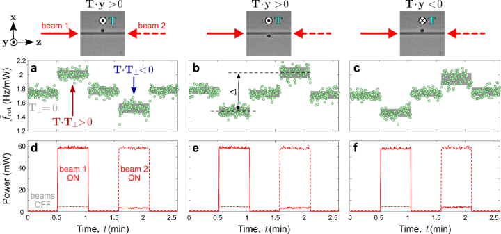 FY21 Figure 5