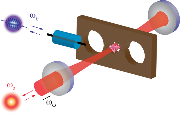 Transducer Niceschematic