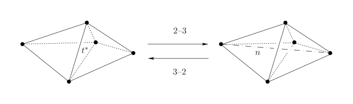 The 3D 2-3 Pachner move and its inverse