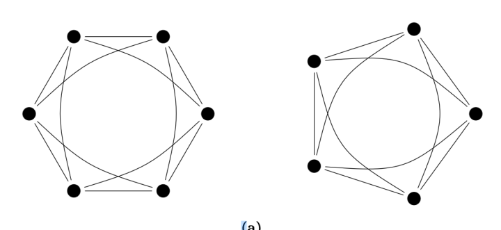 A possible emergent bulk topology from quantum entanglement.