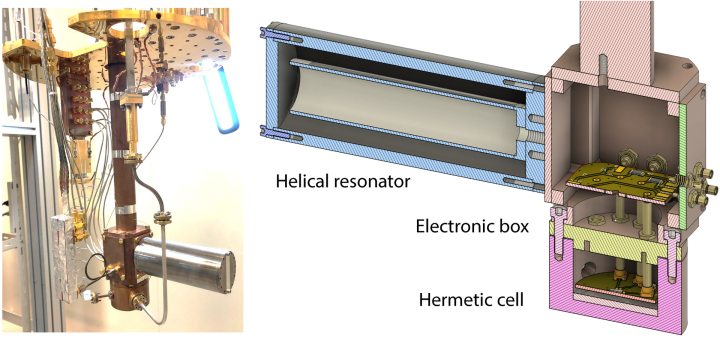  New experimental setup for the image-charge detection of the Rydberg resonace of electrons on helium