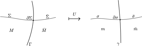 Mapping the finite spacetime region to the image space of the frame