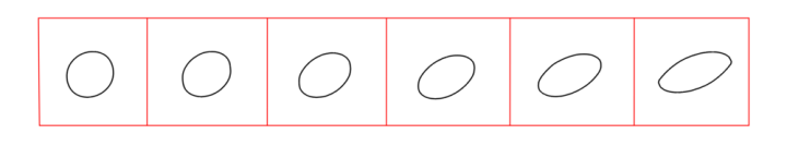 Visualization of the dropletation