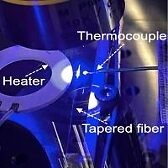 Blue Band Nonlinear Optics