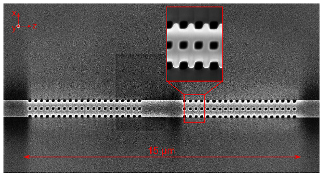 Nano-cavity