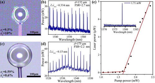 Optical Microbubble Resonator