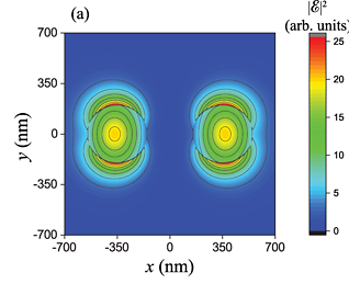 Optical Trap