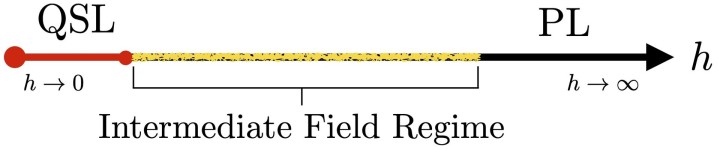 tqm_FY2020_3.3.1