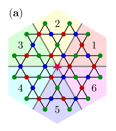 tqm_FY2020_3.7