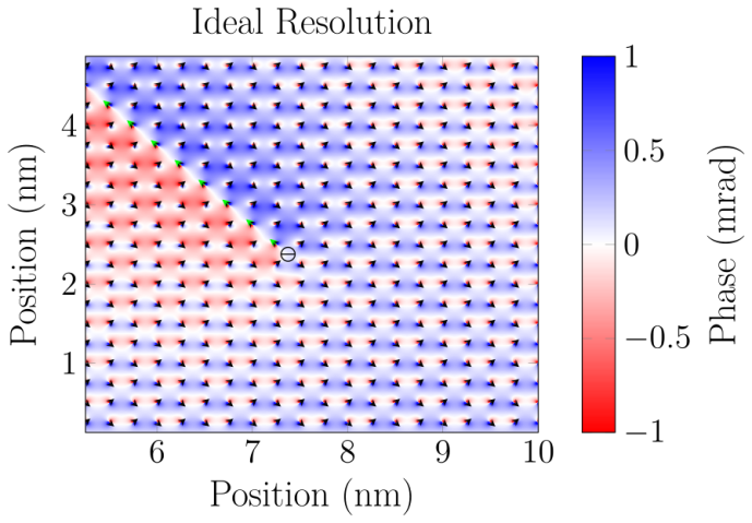 tqm_FY2021_3.3