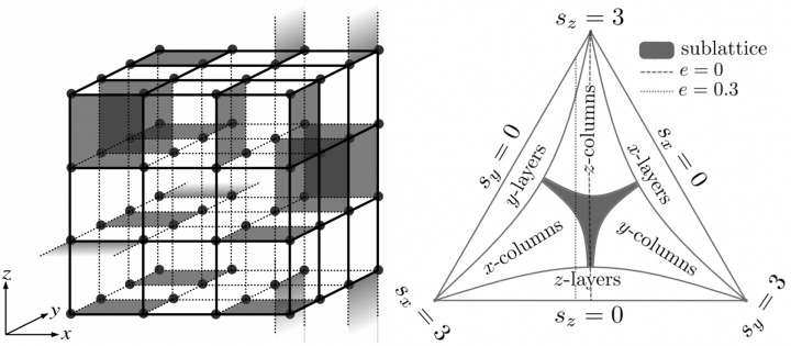 tqm_FY2021_3.6