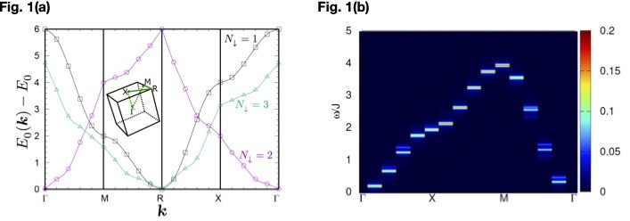 tqm_FY2021_3.7