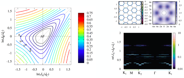 tqm_FY2022_3.5