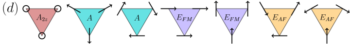 tqm_fy2017_3.6.2