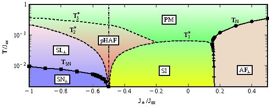 tqm_fy2019_3.3.1