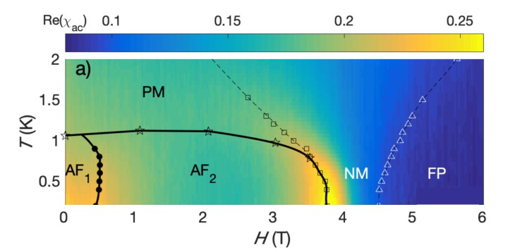 tqm_fy2019_3.5