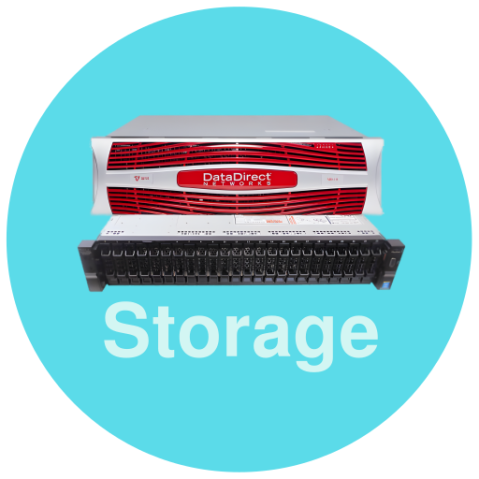 Research Data Storage