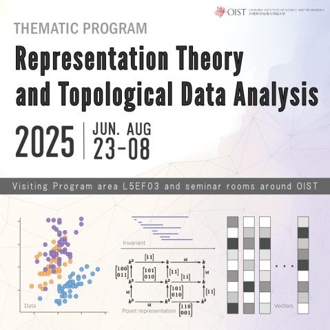TP25TD Program Image