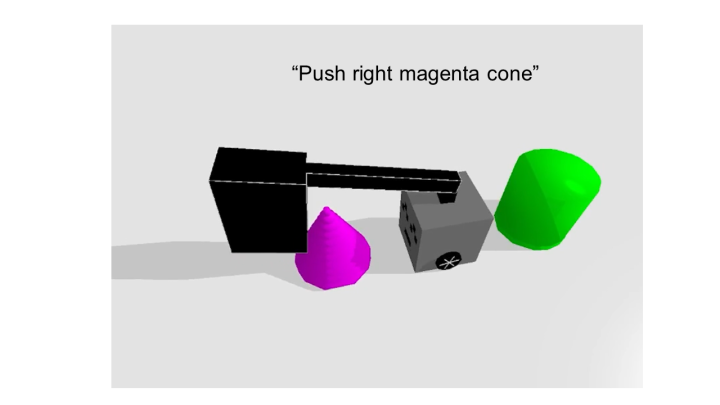 CNRU_push-right_magenta_cone