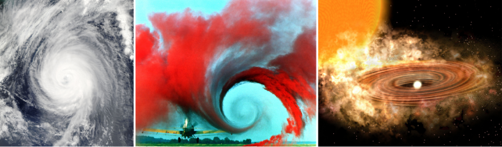 Three images, one being a satellite photograph of a typhoon, another showing the vortex produced by a plane engine having travelled through a cloud of red smoke, and the final being a visualization of the dust around a newborn star in space.