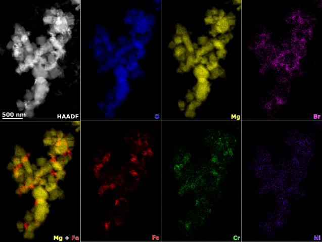 EDX mapping shows Fe and Cr metals distributed across MgO particles