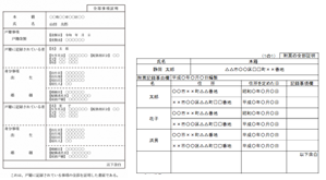 戸籍謄本