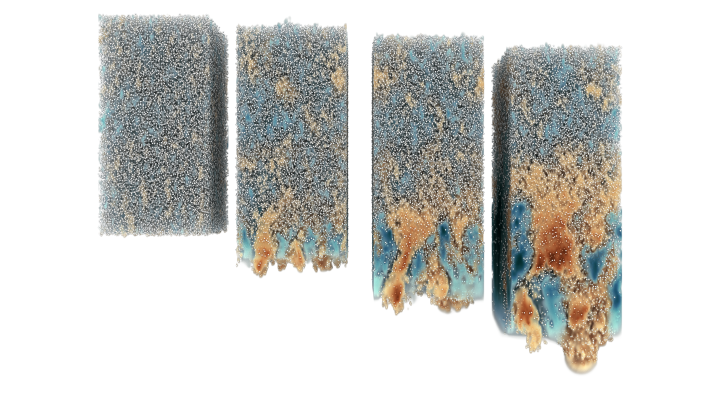 Four 3D renderings showing the gradual mixing of sediment-laden fluid with a clear one. Colors indicate direction (blue for upward, yellow for downward) and speed (color intensity) of the fluid.