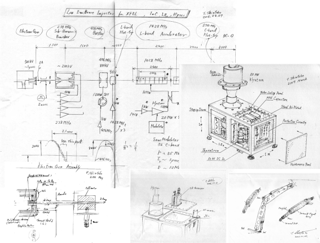 A design sketch of the C-Band linac by Prof. Shintake