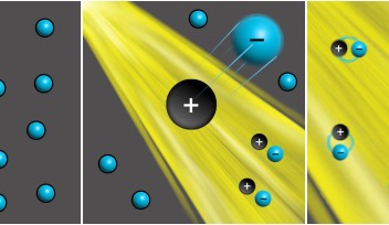 Scientists Capture First Ever Image Of An Electron’s Orbit Within An ...