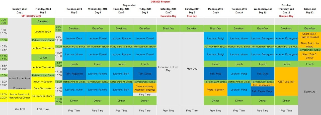 OSP2025 Program