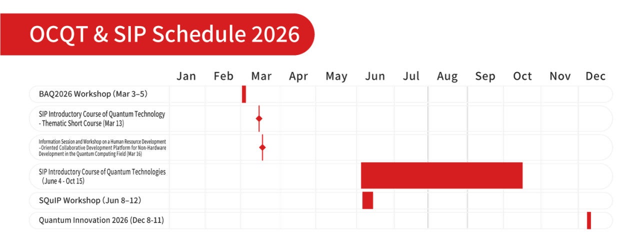 OCQT&SIP Schedule 2026