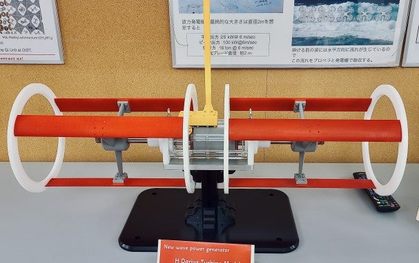 H Darius turbine model