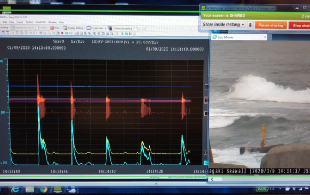 WEC monitor
