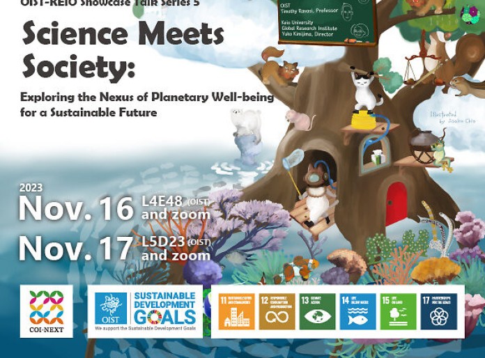 Science Meets Society: Exploring the Nexus of Planetary Well-being for a Sustainable Future