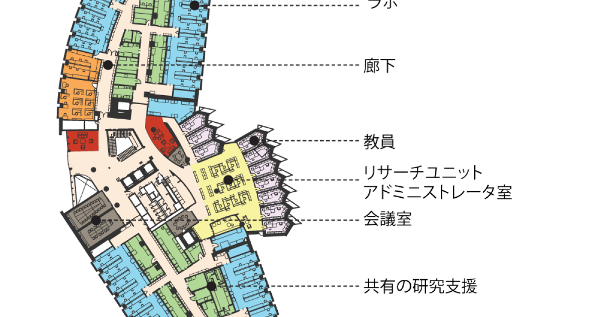 Lab Central Support-graphic Floorplan Japanese | Okinawa Institute Of ...