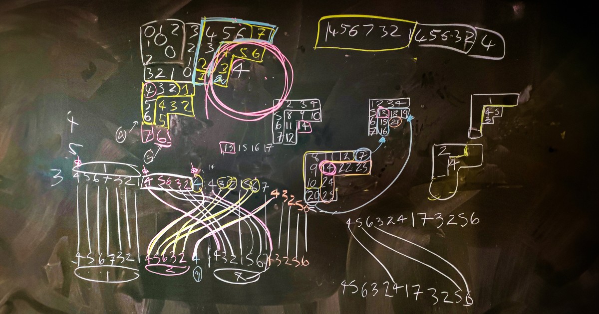 表現論と代数的組合せ論ユニット | 沖縄科学技術大学院大学（OIST）