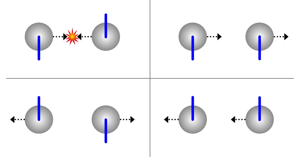 spin orbit coupling